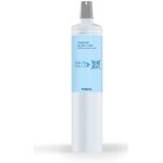 32% de descuento en el filtro de repuesto Brita MyPure Slim V-MF... OutletCaffe