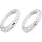 Sconto 2% OttoCool Kit Coppia Tubi Rame Climatizzatore ... Megaclima