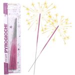 Sconto 30% Pyrogiochi 10 Stelline Scintillanti Capodanno Midi Colorate ... Papolab