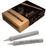 20% de descuento en fuentes pirotécnicas de 36 velas para tartas Pyrogiochi... Papolab