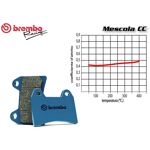 45% de réduction sur le jeu de plaquettes de frein avant Brembo Honda ... WRS