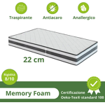 40% rabatt garneroarredamenti Enkelmadrass 90x200cm memory ... Garnero Arredamenti