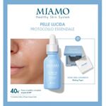 Sconto 20% Miamo Cofanetto 2025 Protocollo Pelle Lucida Linfa Farmacie