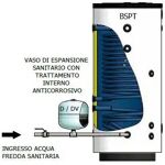 Sconto 50% Elbi Bollitore Vetrificato Con Due Scambiatori ... Gm termoidraulica