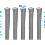 2% Rabatt Redi Polypropylenrohr 100 cm 2 Tassen ... Megaclima
