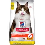 35% de descuento en Hill's Science Plan Perfect Digestion Cat ... Zoocare