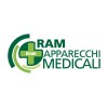 Código de desconto RAM Elettromedicali